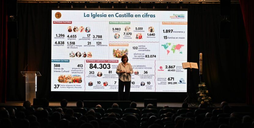 La Asamblea de Iglesia en Castilla protagonizará el Encuentro Sinodal Diocesano
