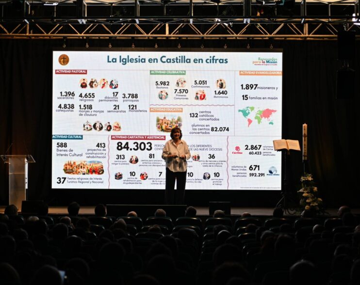 La Asamblea de Iglesia en Castilla se estrena con el mensaje de León XIV