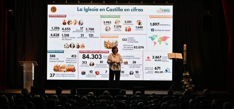 La Asamblea de Iglesia en Castilla se estrena con el mensaje de León XIV